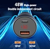 PD car charger